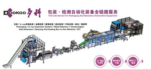 一食大咖說丨多科 服務8000 企業,用數字化喚醒食品工廠新活力