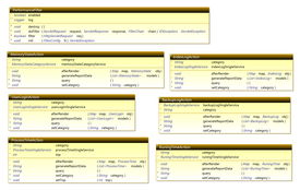 apdplat應用級產品開發平臺 最專業的軟件外包網和項目外包 項目交易平臺